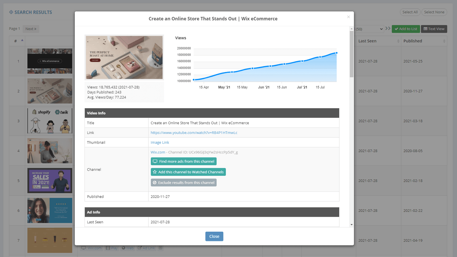 Watched Channels for Easy Monitoring: Video Ad Vault Review