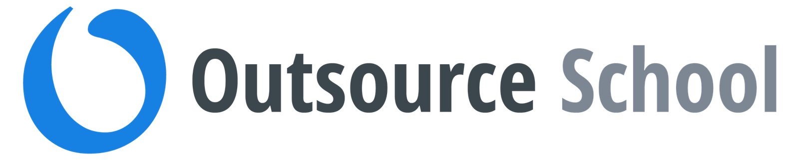 Templates in the Outsource School program review